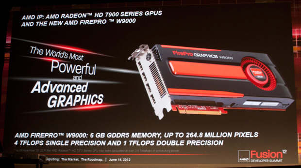 AMD FirePro W9000 - profesjonalna i najwydajniejsza...