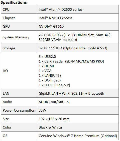 Giada i35G Series Mini PC