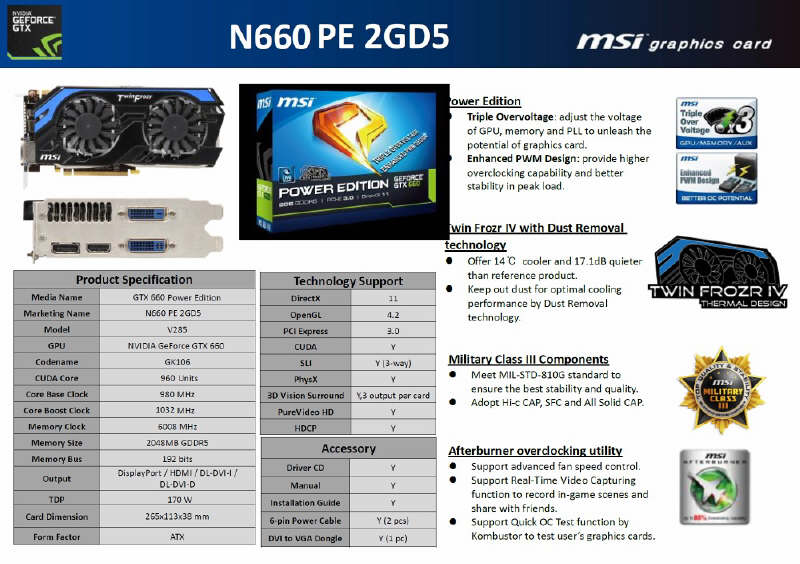 MSI GeForce GTX 660 na zdjciu