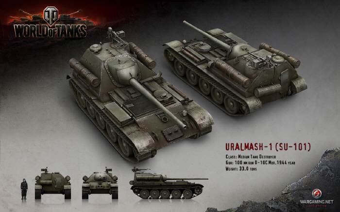 World of Tanks 8.0 – nowy wygld, nowe moliwoci