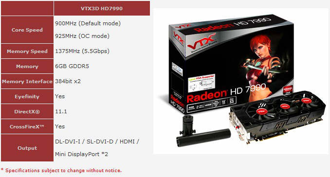  VTX3D HD7990 6 GB