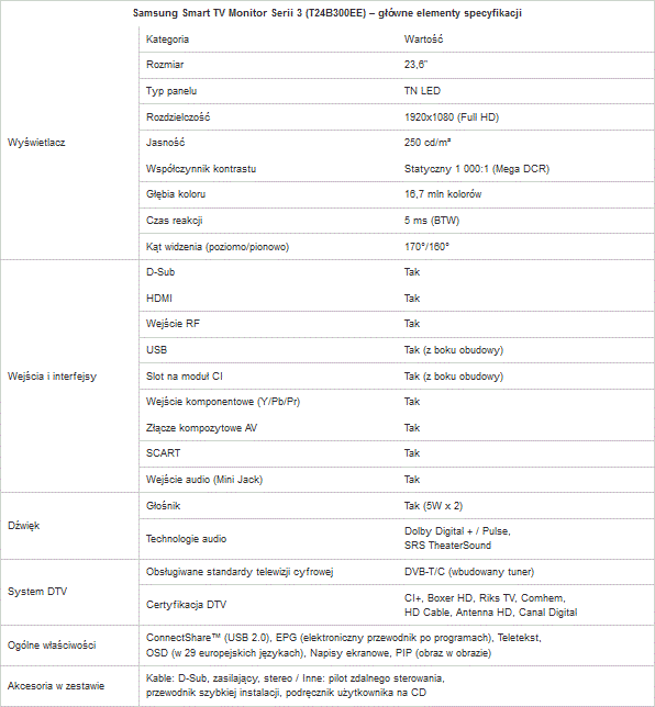 Samsung Smart TV Serii 3 z wbudowanym tunerem TV cyfrowej