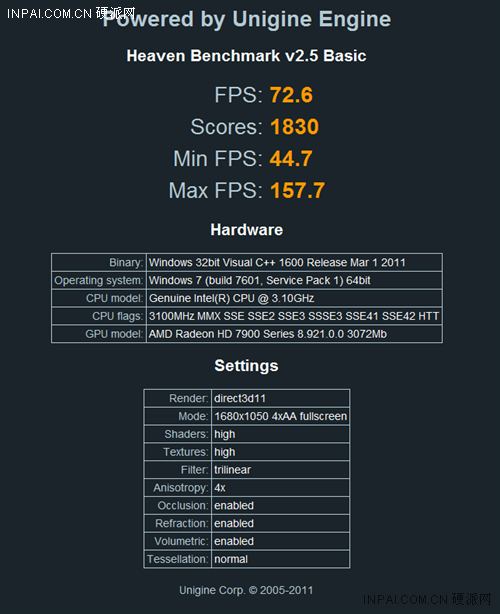 Trzy HD7970 przetestowane w trybie CrossFireX