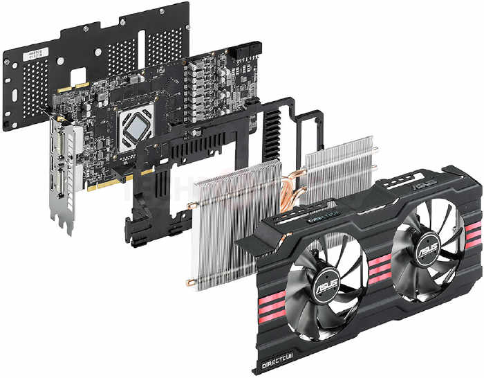 ASUS Radeon HD 7970 DirectCu II