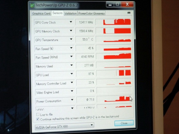 Kolejne informacje o GTX 680 WindForce 5x 