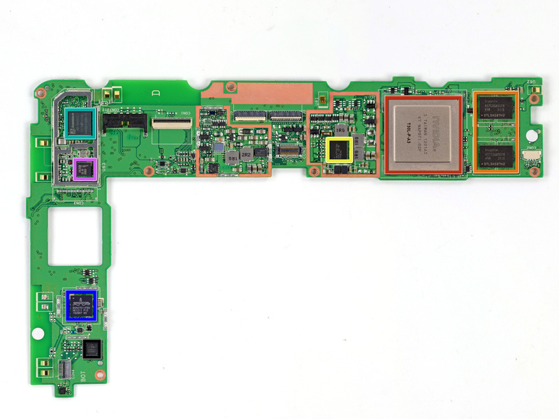 Google Nexus 7 od rodka