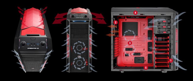 AeroCool XPredator X3 w wersji Devil Red oraz White