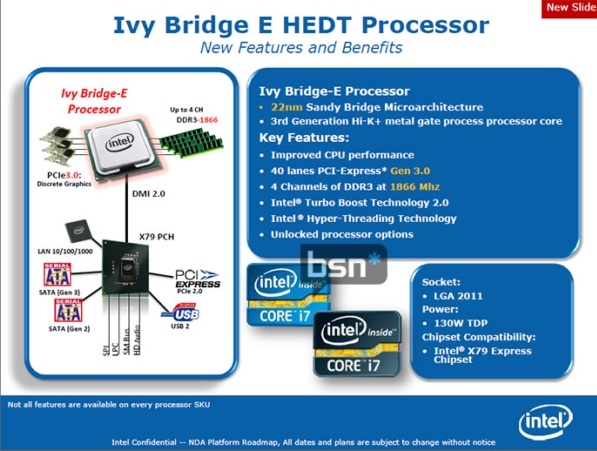 Intel Core i7-3970X – w oczekiwaniu na Ivy Bridge-E