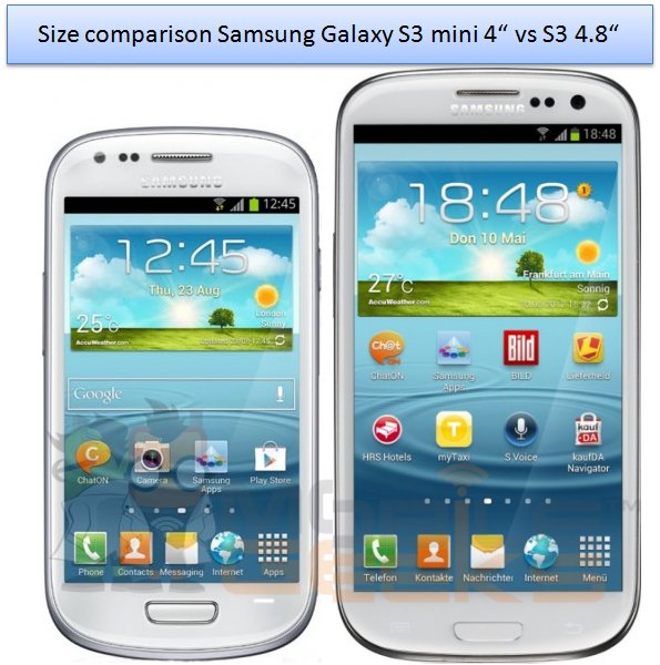 Samsung Galaxy S III Mini - pierwsze zdjcia