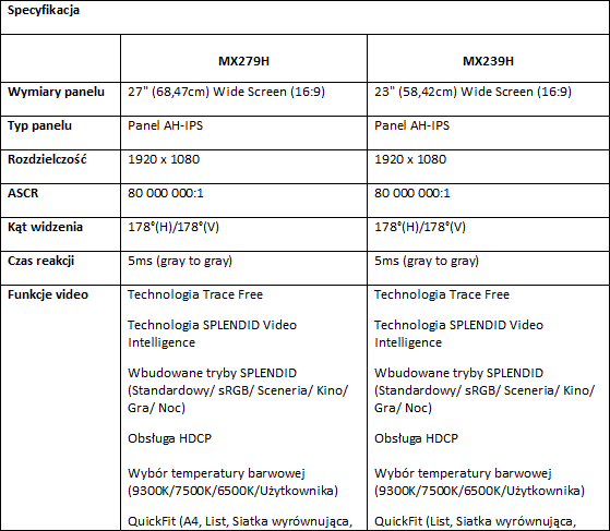 ASUS Designo MX279H i MX239H 