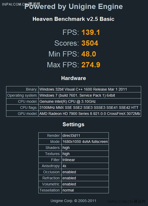 Trzy HD7970 przetestowane w trybie CrossFireX