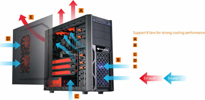 COUGAR Solution - obudowa klasy Mid-Tower