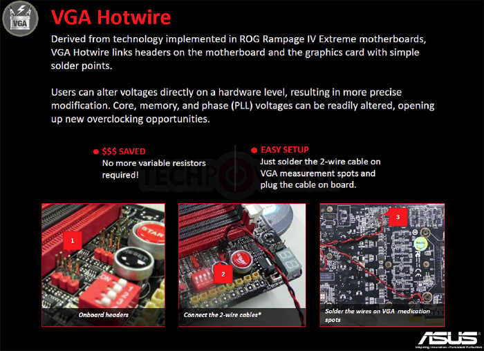 ASUS Radeon HD 7970 DirectCu II