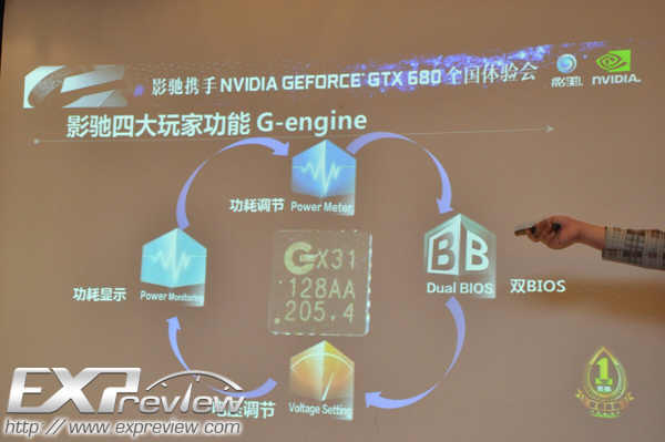 Galaxy GeForce GTX 680 Hall of Fame Edition