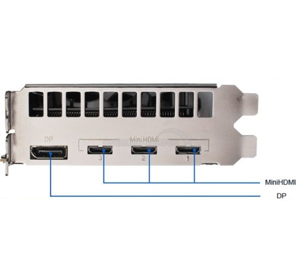 Biay GTX 680 w wersji Hall of Fame od KFA2