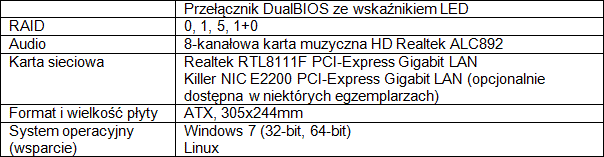 SAPPHIRE PURE Platinum Z77/K