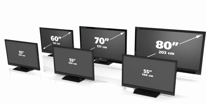 Sharp - linia gigantycznych telewizorw LCD BIG AQUOS 