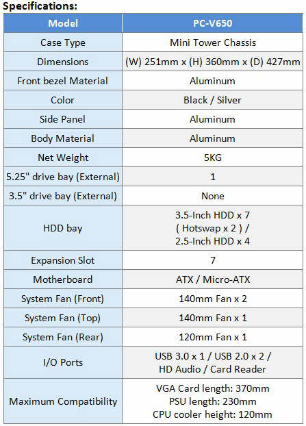 Lian Li PC-V650 - maa obudowa ATX
