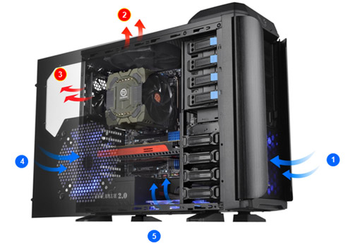 Thermaltake ARMOR REVO GENE