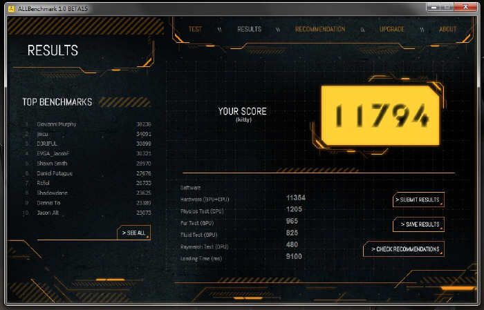 Catzilla - Polski benchmark ju do testowania...
