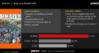 Obrazek Darmowe SimCity od AMD w promocji Never Settle dla układów APU