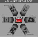 Obrazek AMD - infografika rozwoju procesorów APU