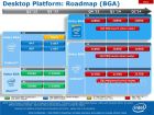 Obrazek Intel pracuje nad nowym gniazdem BGA