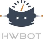 Obrazek Windows 8 wykluczony z rankingu HWBot