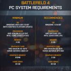 Obrazek Wymagania minimalne oraz zalecane dla Battlefield 4