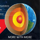 Obrazek AMD Mantle - 4 pryncypia nowej technologii dla gier