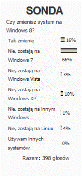 Nowa Sonda IN4 - Jaki mam procesor w swoim gwnym komputerze?