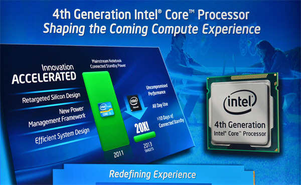 Intel Haswell ma kopoty z dziaaniem USB 3.0?