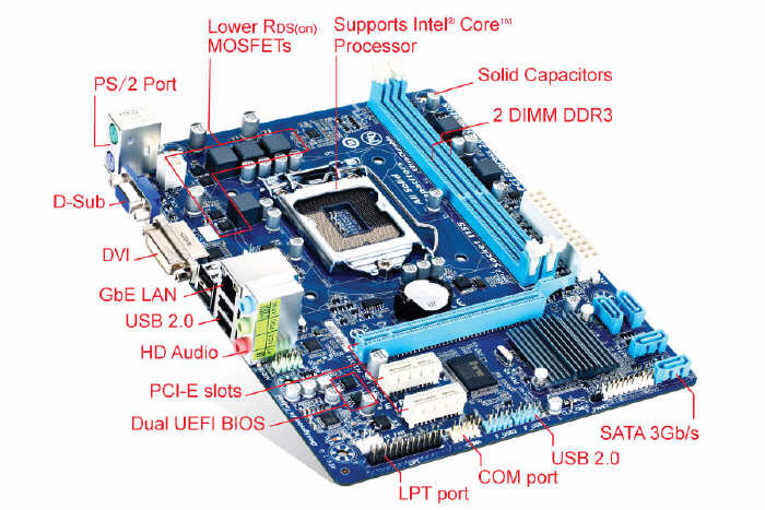 GIGABYTE GA-H61M-DS2 DVI