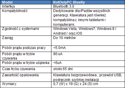 lueKy – bezprzewodowa klawiatura i nakadka Smart Cover w jednym