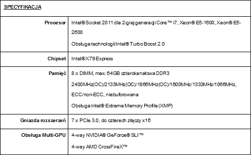 ASUS P9X79-E WS - Pyta gwna dla stacji roboczych