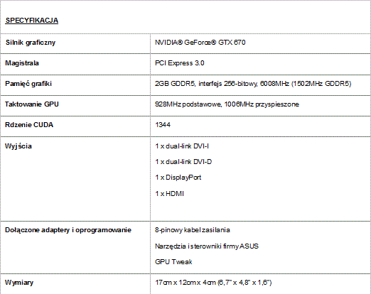 Jeszcze troch o ASUS GeForce GTX 670 DirectCU Mini 