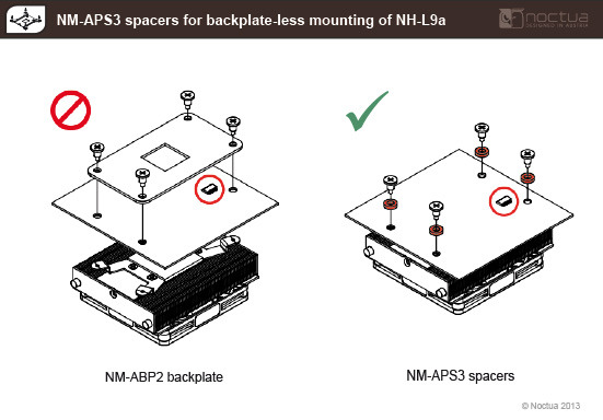 Noctua - darmowy system mocowania dla coolera NH-L9a 
