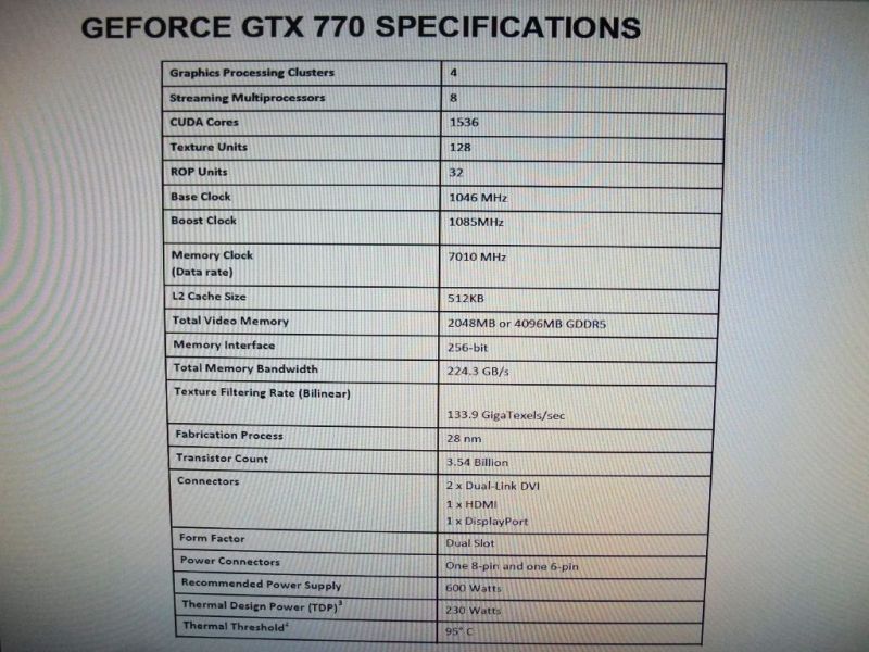 Wycieka specyfikacja oraz cena GTX 770