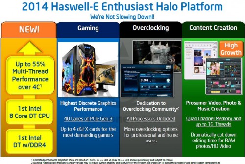 Intel planuje wydanie procesora Haswell-E w poowie 2014 roku. 