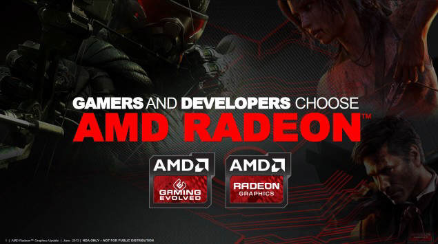 Radeon HD 7970 tanieje...