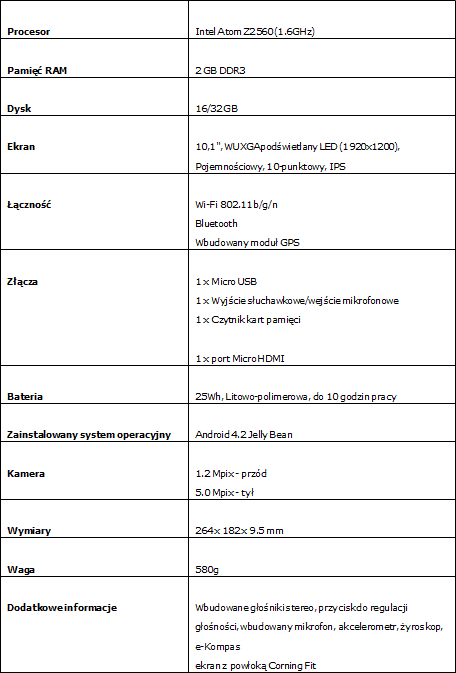 ASUS MeMO Pad FHD 10 - tablet z ekranem Full HD