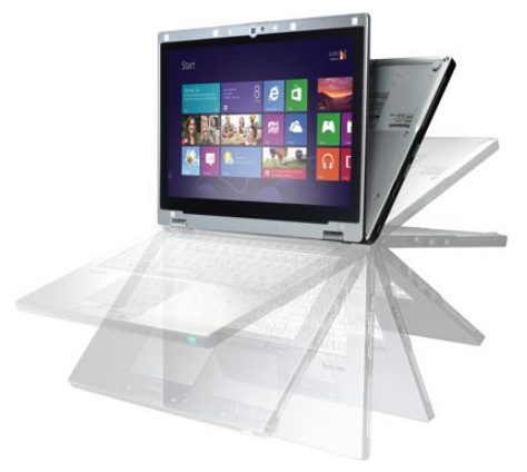 Panasonic Toughbook CF-AX3 - Ultrabook typu 2-In-1