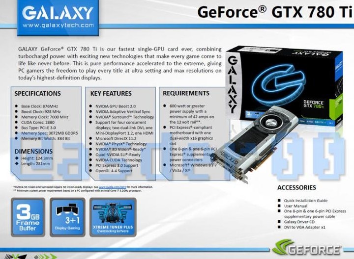 Odpowied na R9 290X czyli GTX 780 Ti