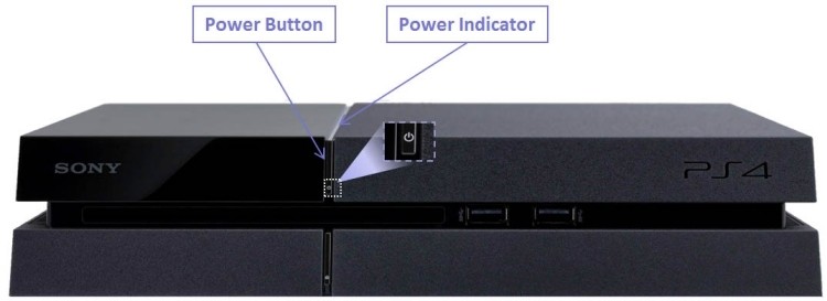 Migajca dioda LED w Playstation 4