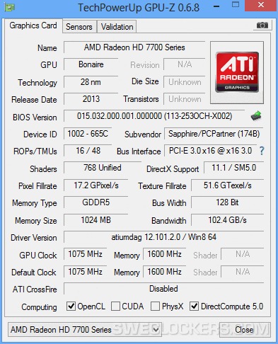 Sapphire HD7790 Dual-X