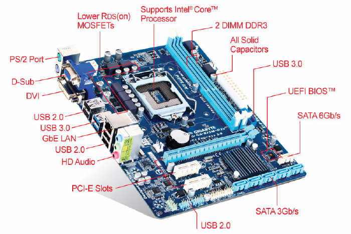 GIGABYTE GA-B75M-D2V - pyta gwna na chipsecie B75