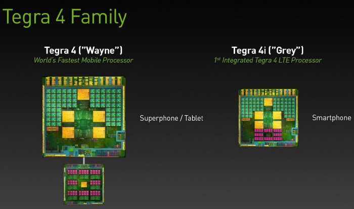 NVIDIA przedstawia pierwszy procesor Tegra z modemem LTE