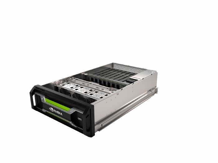 NVIDIA GRID Visual Computing Appliance
