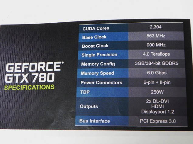 Oficjalna premiera serii GTX 700??