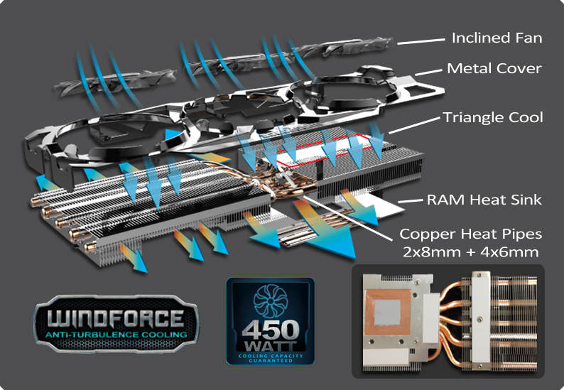 Niereferencyjny GeForce GTX 780 od Gigabyte - GV-N780OC-3GD